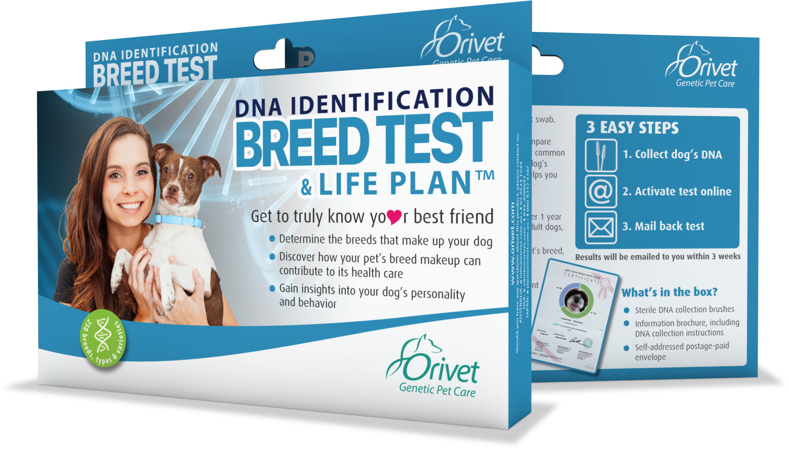 DNA Identification Breed Test